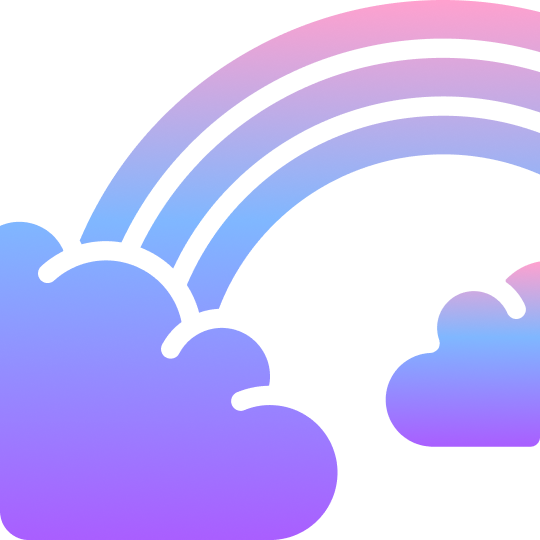 Harry Potter House Quiz